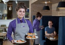 City of Glasgow College is the Gold standard