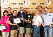 Huge haul of Scottish beer awards for Loch Lomond Brewery beer awards