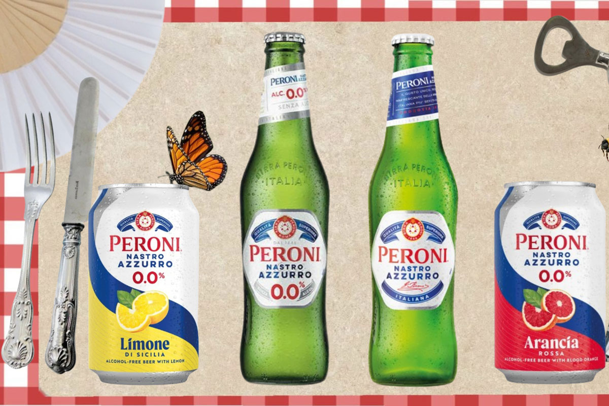 Top brands